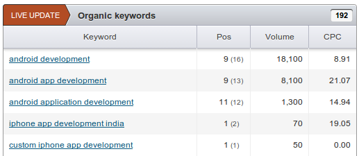 semrush.png