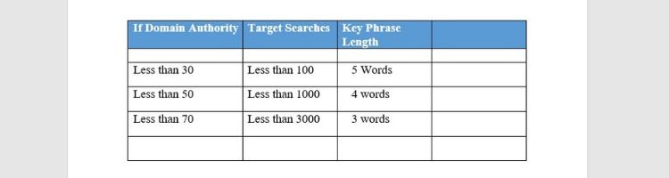 SEO Keyword Strategy.jpg