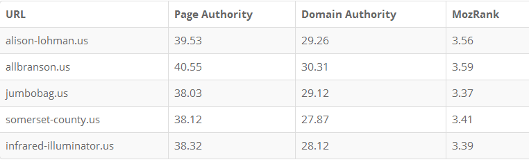 sisa domen djual.PNG