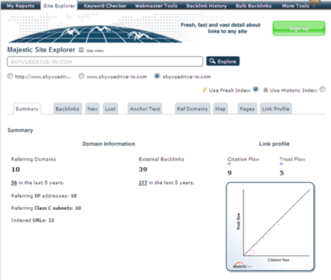 sky-drive-backlinks.png
