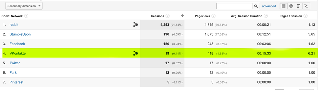 Social Analytics.jpg