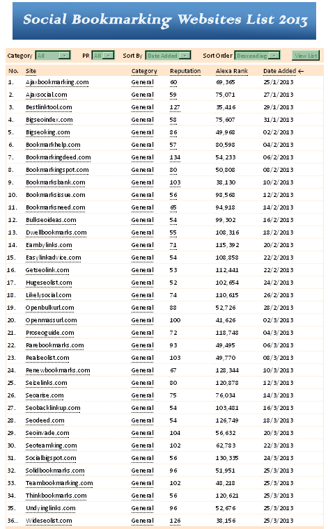 Social-Bookmarking-Websites-list-2013.png