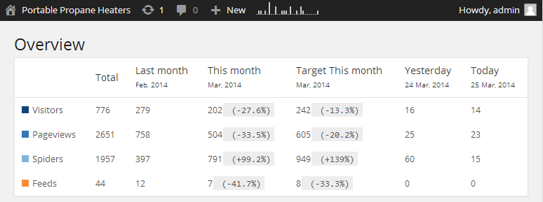 stats.PNG