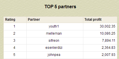 top5.png