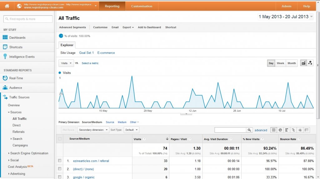 traffic last 3 months.jpg