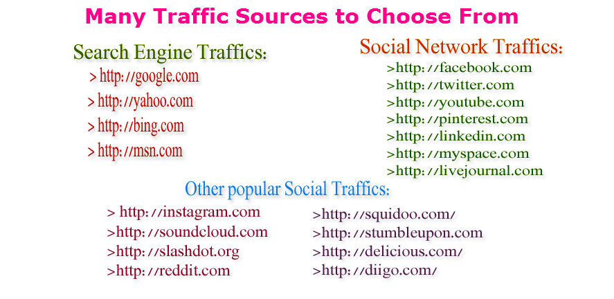 traffic-sources.jpg