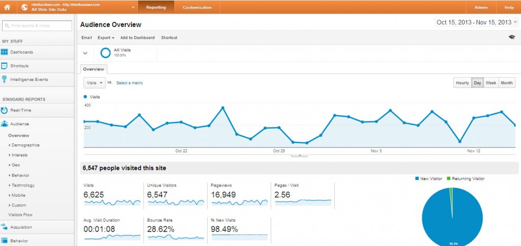 traffic-stat-1.jpg