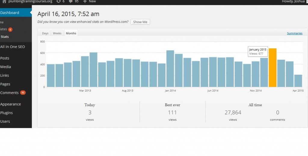 trafficstats.jpg