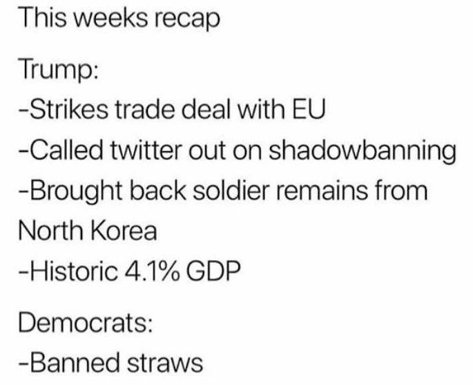 Trump Results.jpg