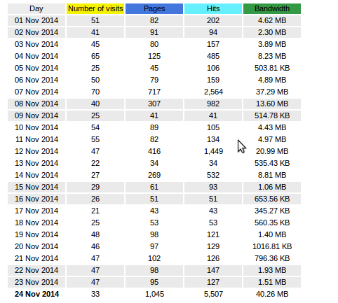 upload_2014-11-24_21-21-15.png