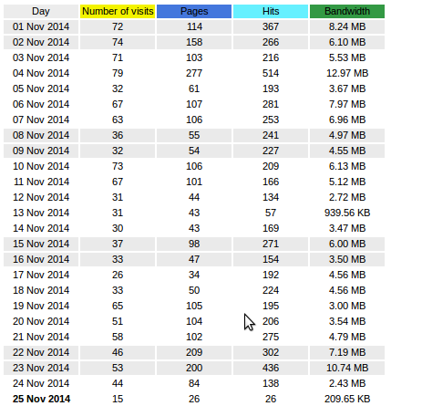 upload_2014-11-25_20-35-34.png