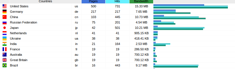 upload_2014-12-8_9-25-5.png