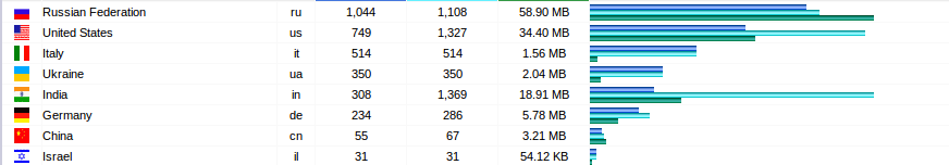 upload_2015-1-6_20-12-47.png