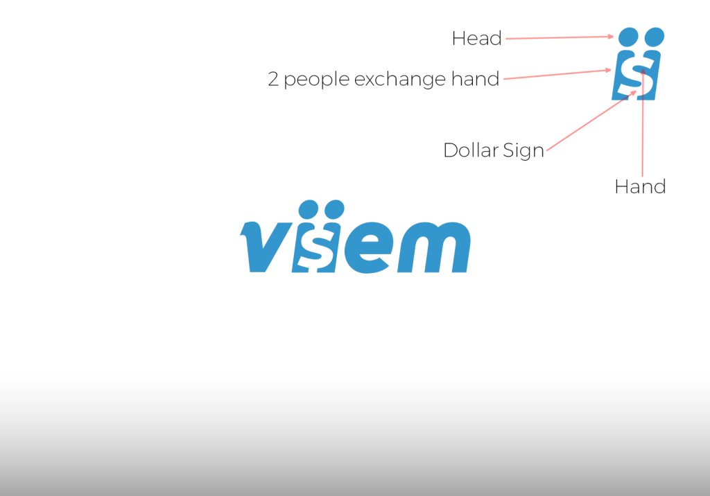Viiem Logo.jpg