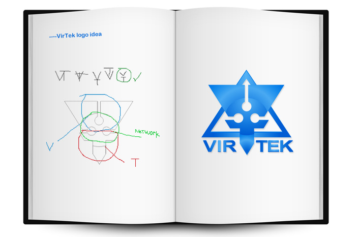 VIRTEK book.jpg