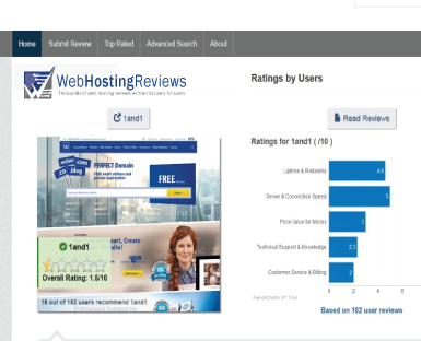 WebHostingReviews-pre.png