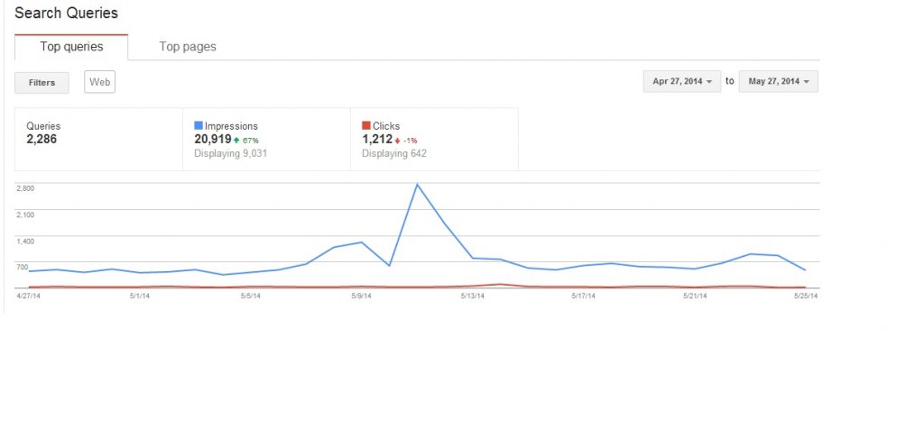 webmaster tool.jpg