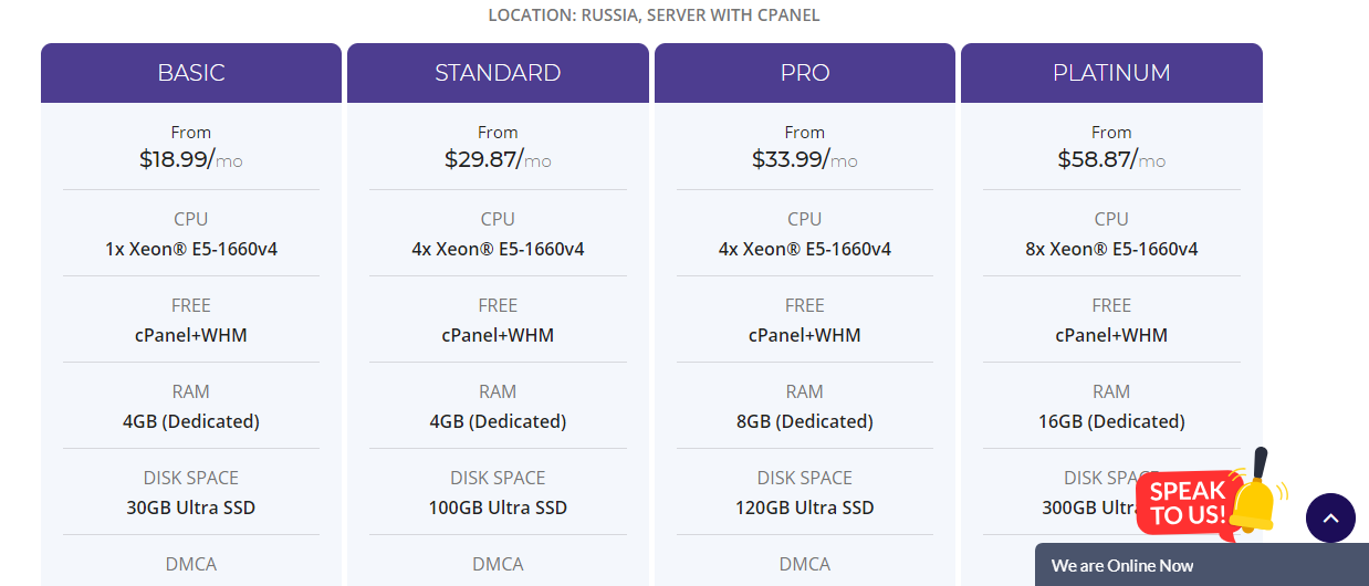 Selling Revenueserver Com Offshore Dmca Ignored Managed Kvm Images, Photos, Reviews